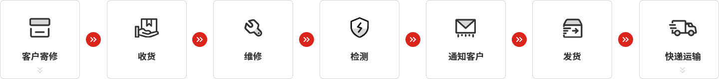 710公海寰宇仪器